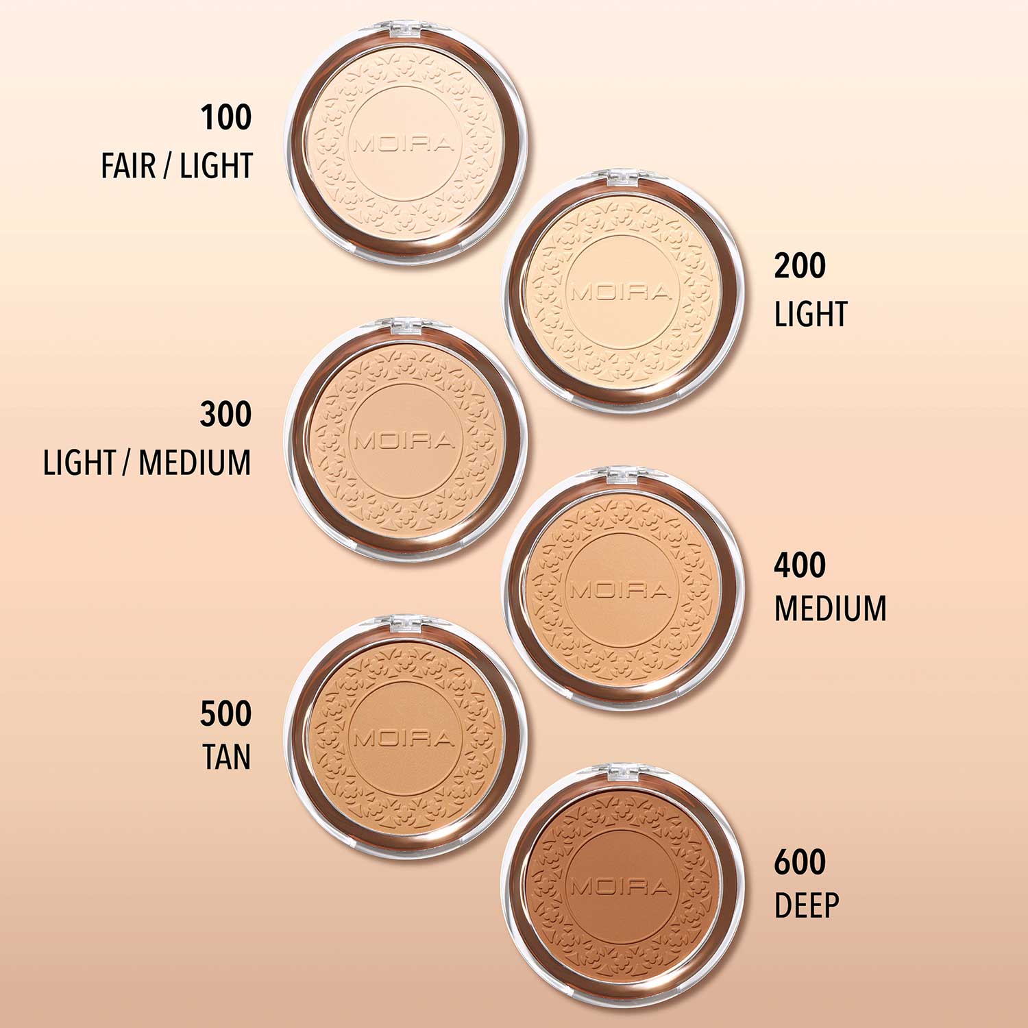 Soft Focus Waterproof Setting Powder